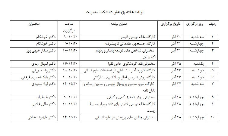 برنامه هفته پژوهش دانشکده مدیریت